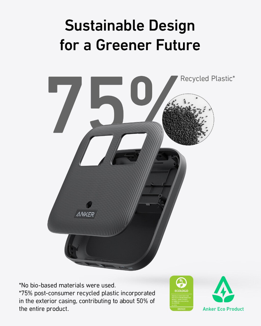 anker ナノ充電ステーション(6-in-1、67w)