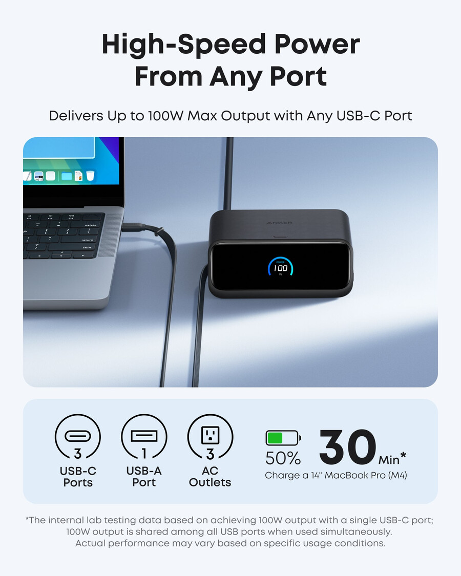 anker ナノ充電ステーション(7-in-1、100w)