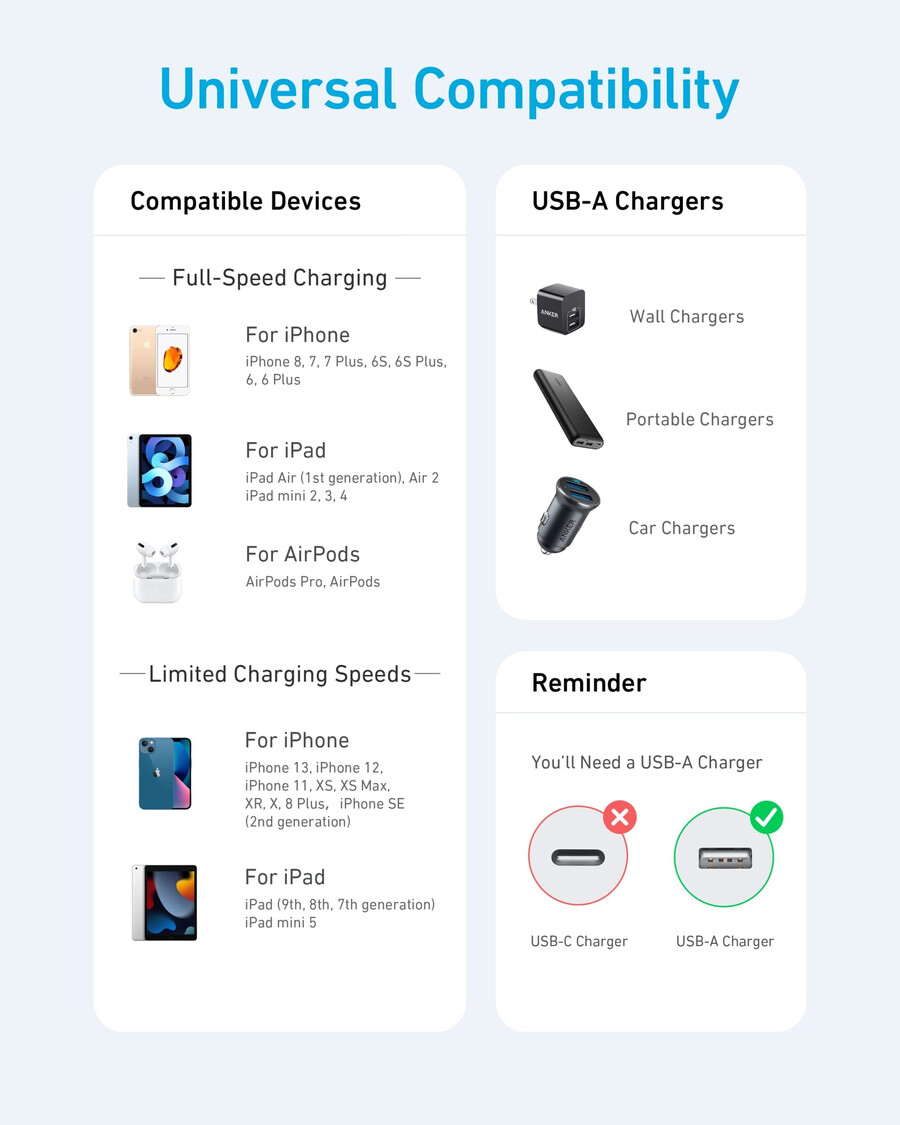 anker 331 usb-a - lightning ケーブル ナイロン