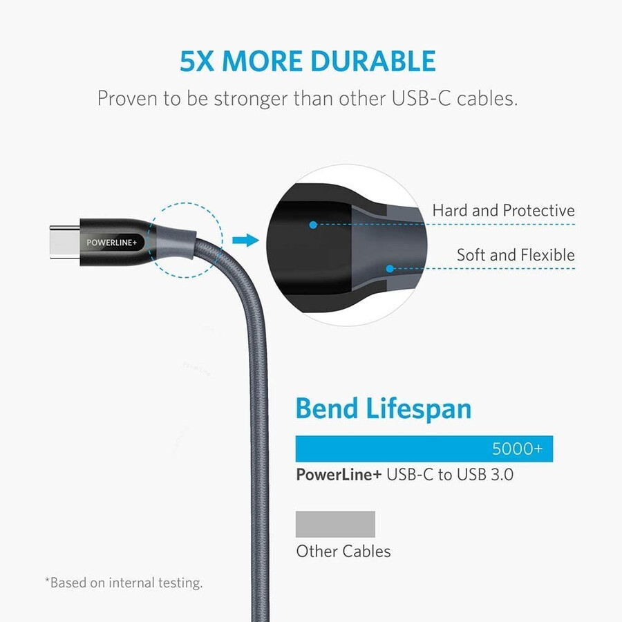 anker powerline usb c - usb 3.0 ケーブル 3 フィート、6 フィート