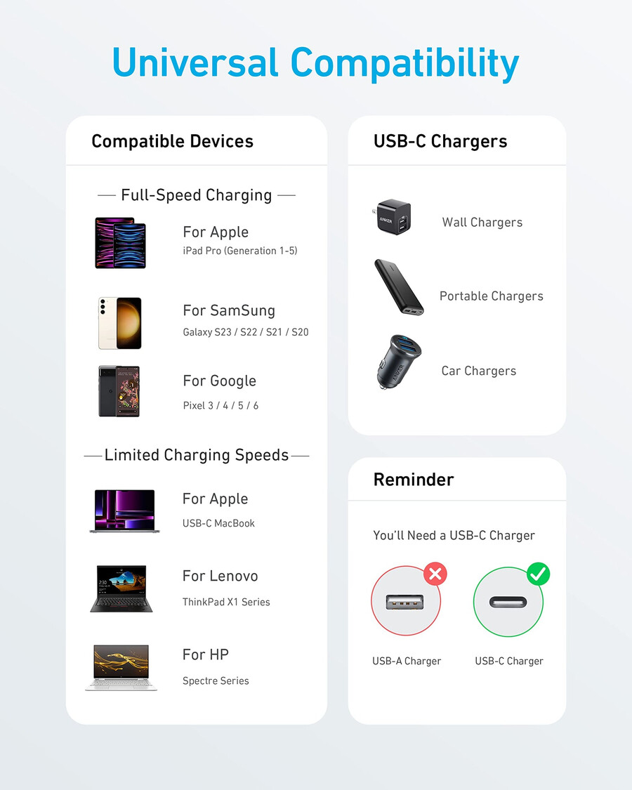 anker 310 usb-c - usb-c ケーブル 3フィート