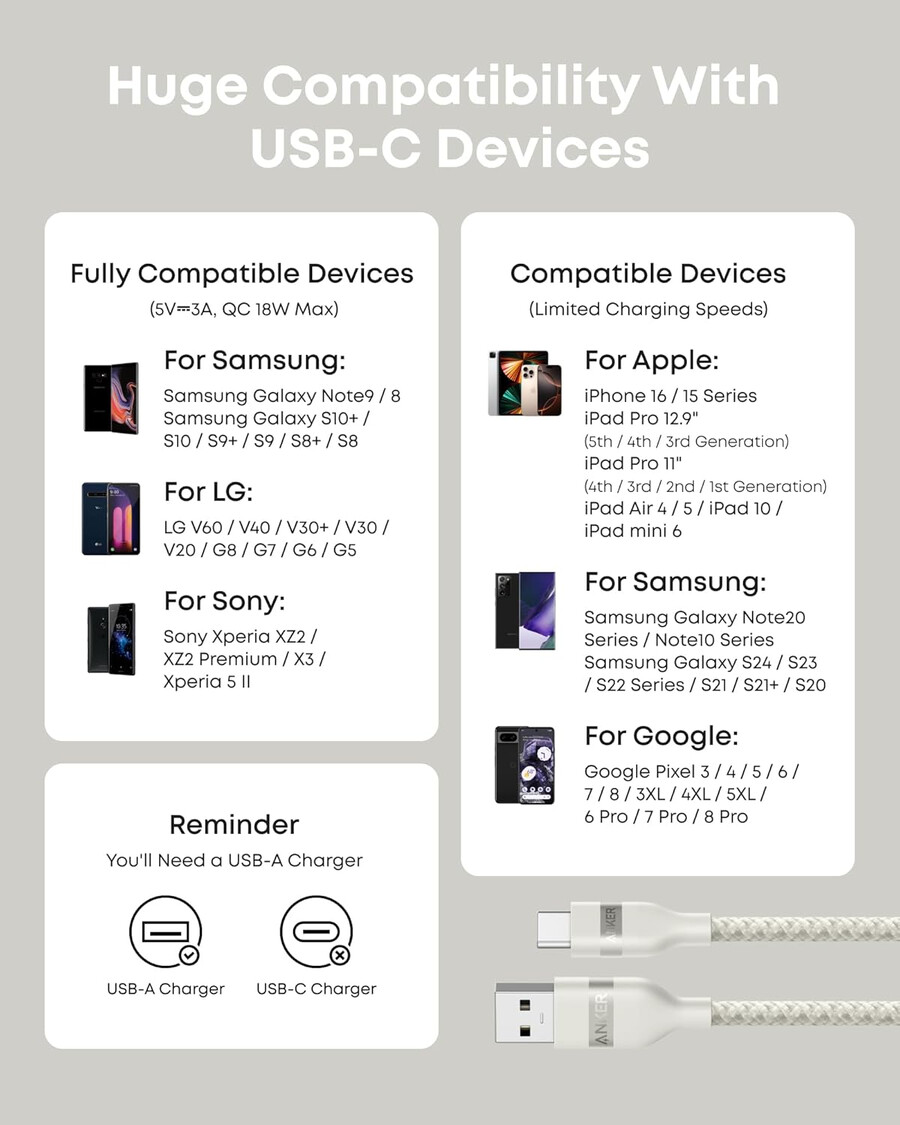 anker usb-a - usb-c ケーブル 3 フィート、アップサイクル編み込み、2 個パック