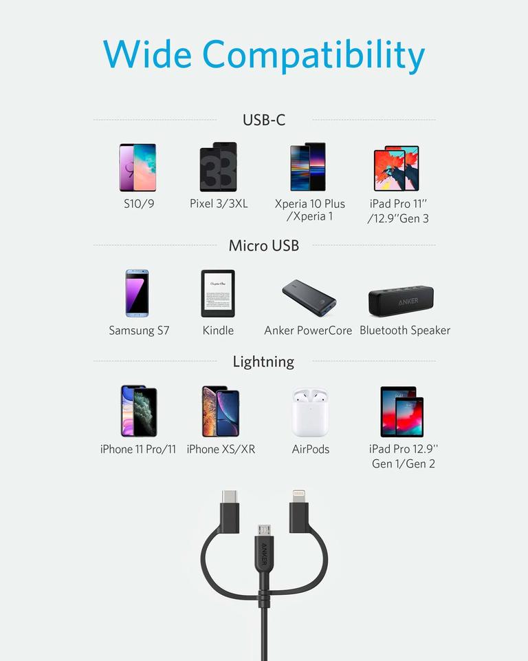 anker 321 usb-a - lightning ケーブル 3フィート 3-in-1
