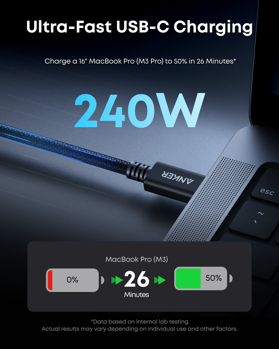anker prime thunderbolt 5 ケーブル 3.3 フィート1.7 フィート、80gbps、240w