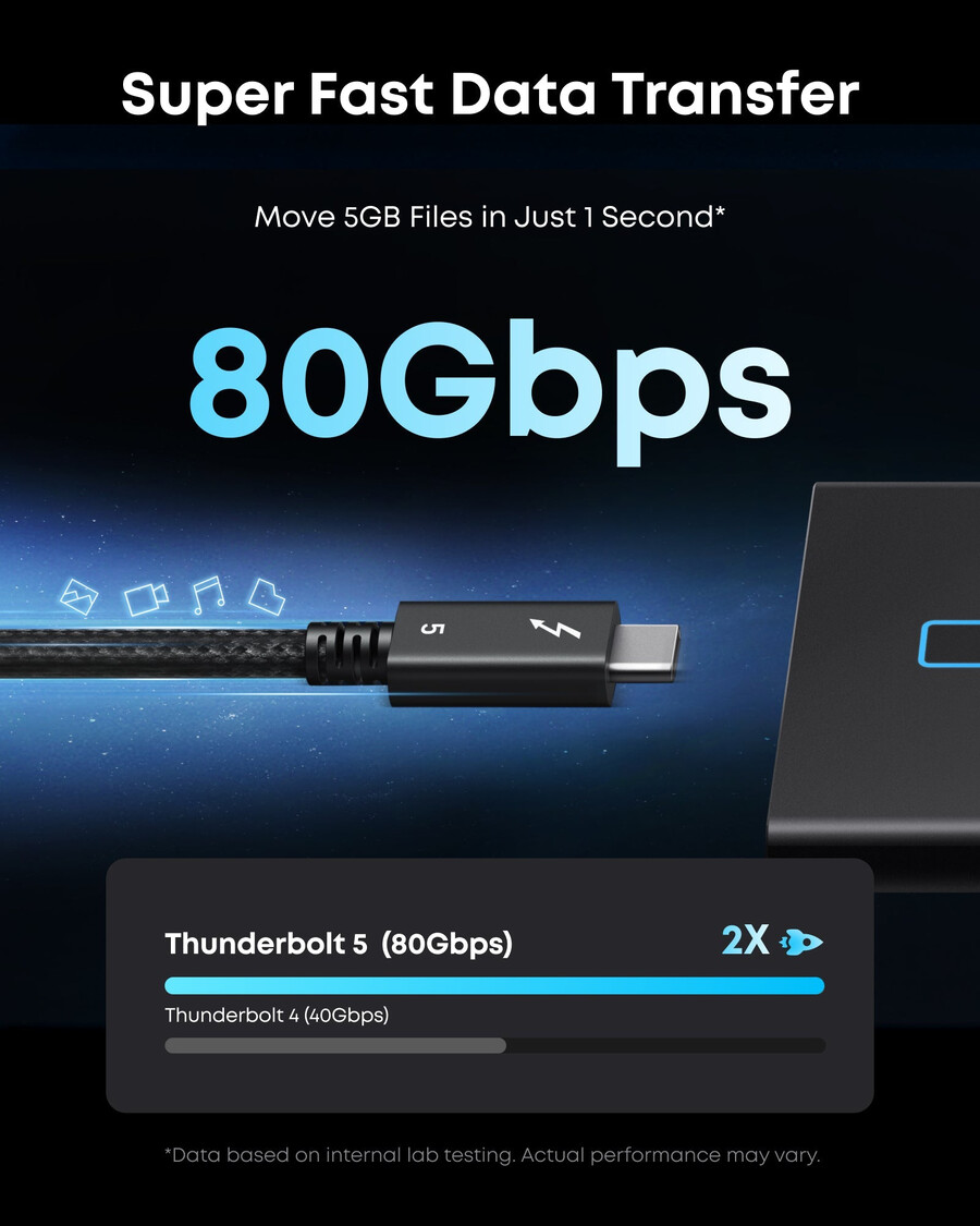anker prime thunderbolt 5 ケーブル 3.3 フィート1.7 フィート、80gbps、240w
