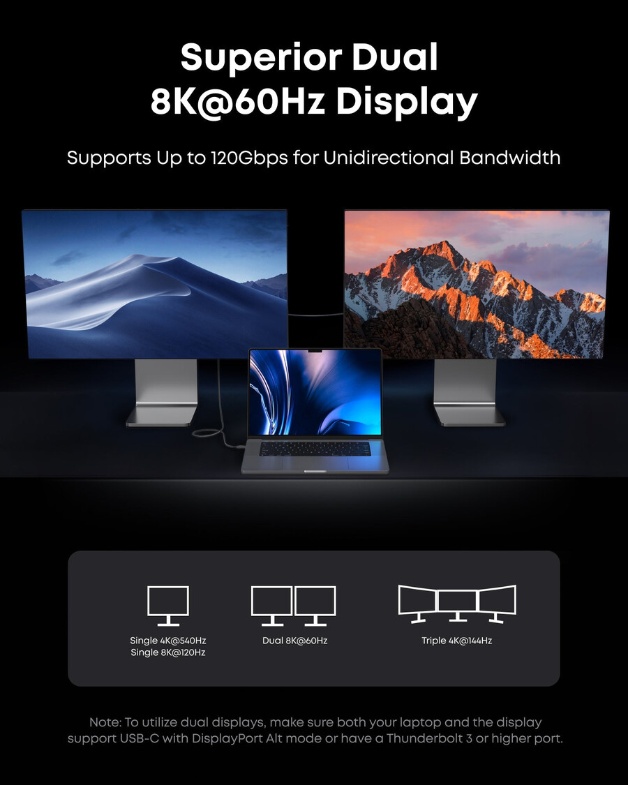 anker prime thunderbolt 5 ケーブル 3.3 フィート1.7 フィート、80gbps、240w