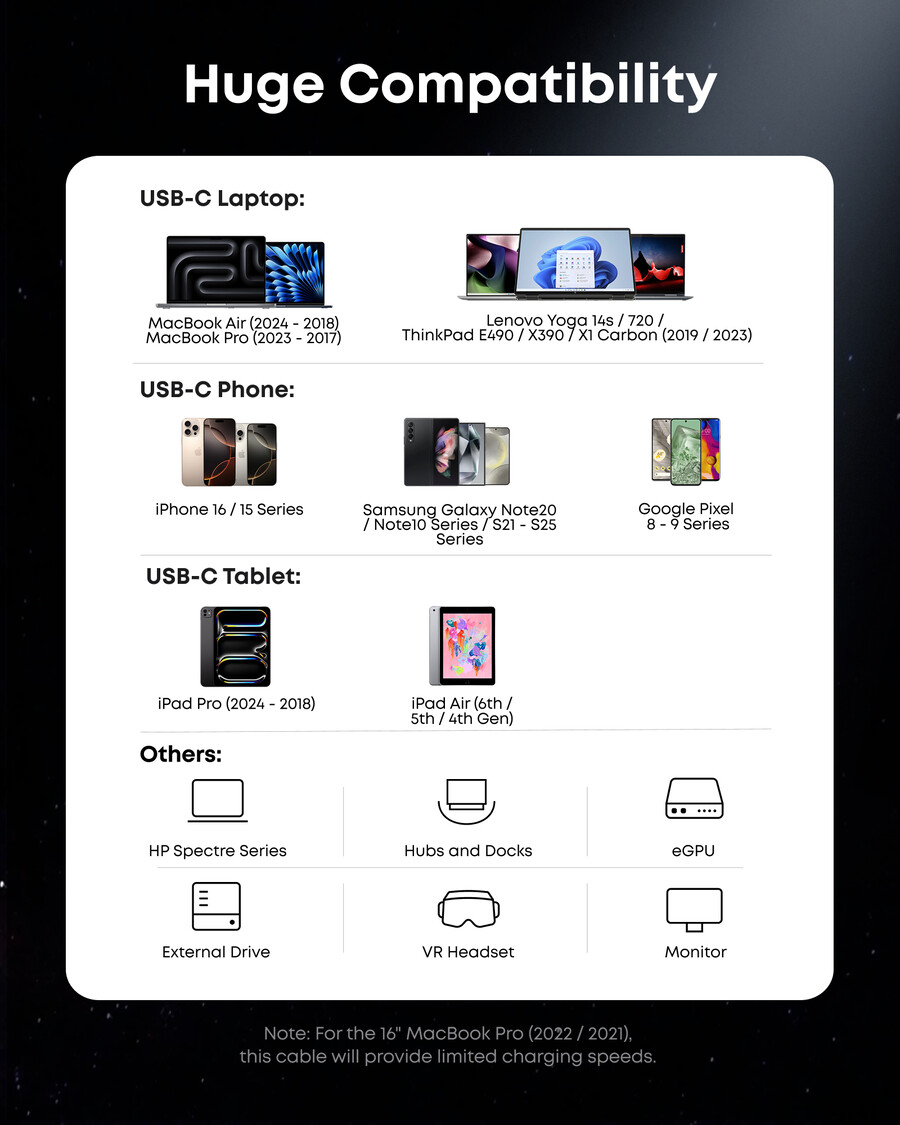 anker prime thunderbolt 5 ケーブル 3.3 フィート1.7 フィート、80gbps、240w