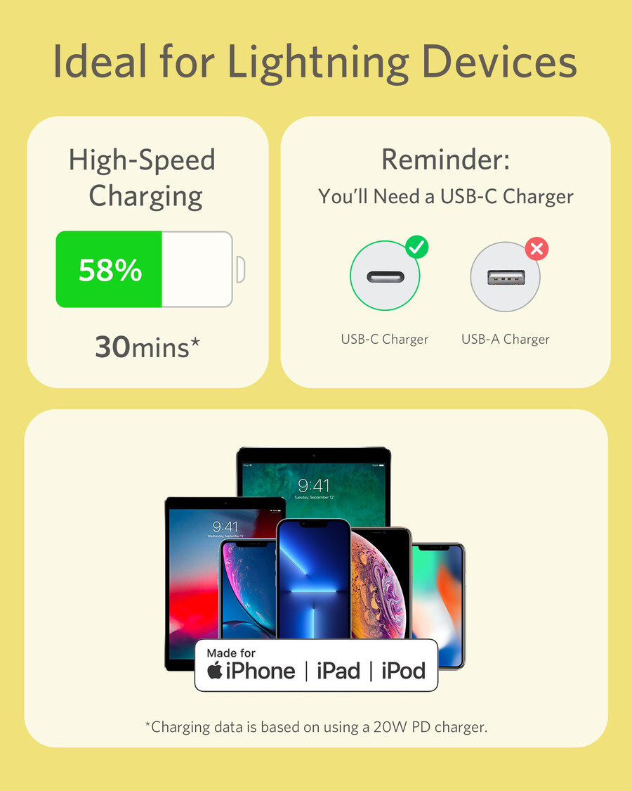 anker 641 usb-c - lightning ケーブル flow、3フィート シリコン