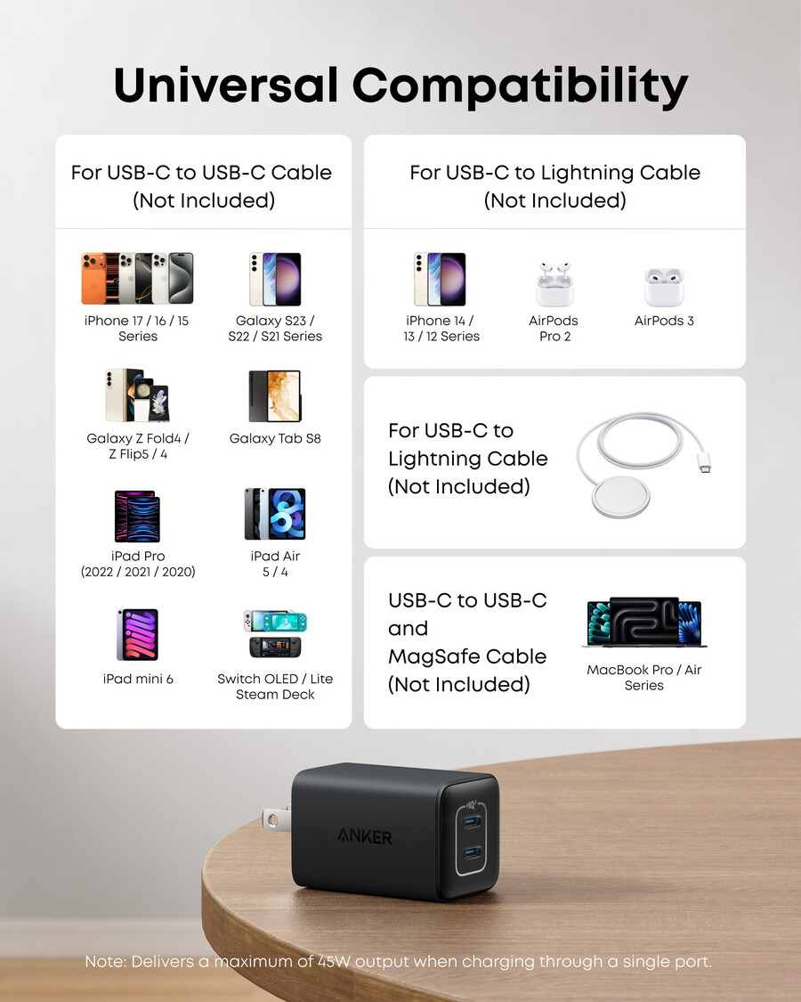 anker 523 充電器 nano 3、47w