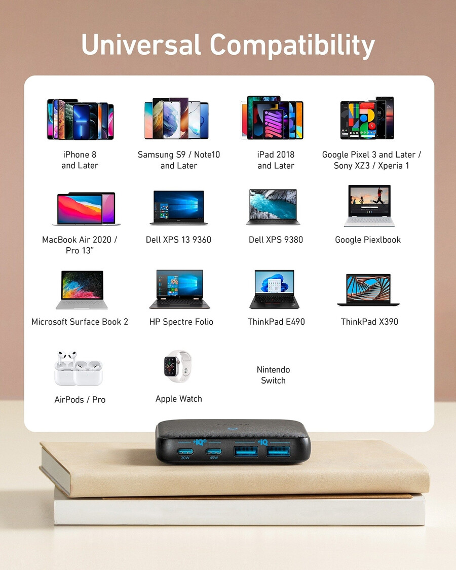 anker 543 充電器 65w ii