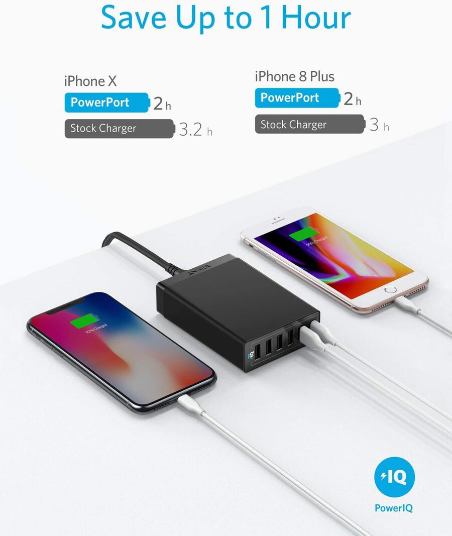 anker 360 充電器 60w