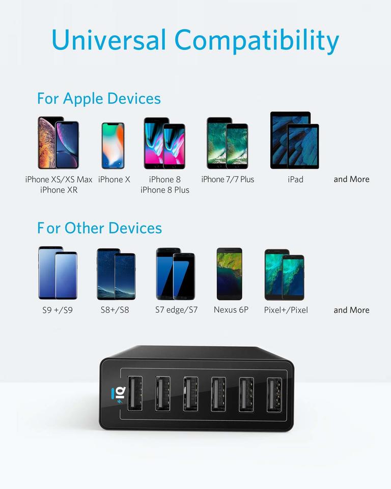 anker 360 充電器 60w