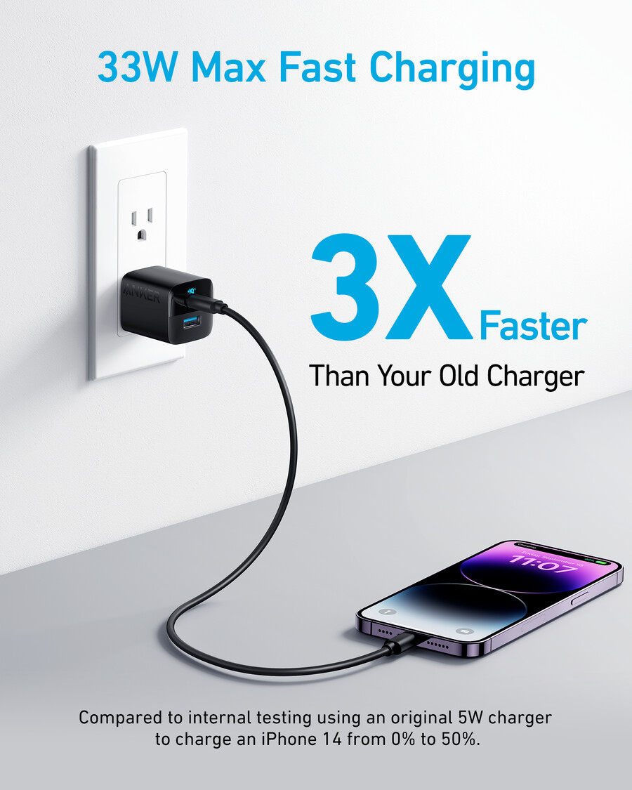 anker 323 充電器 33w