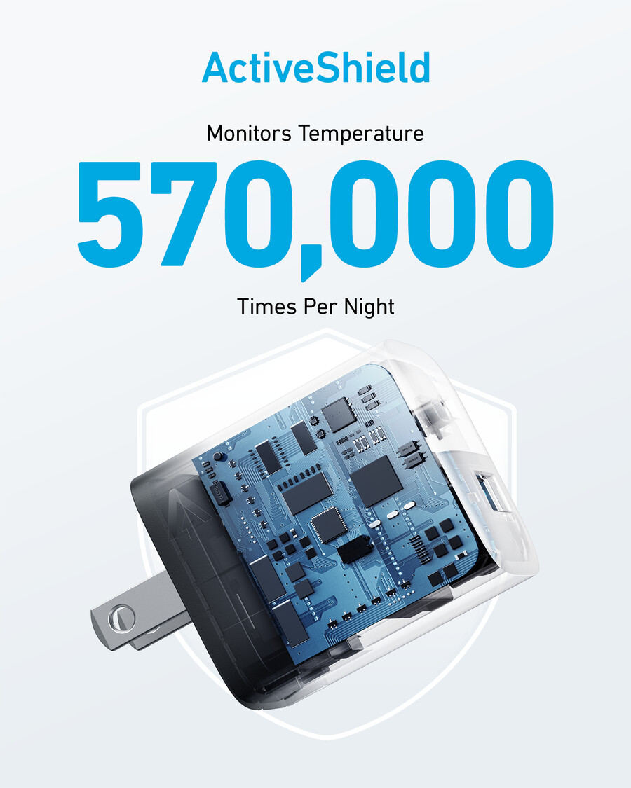 anker 323 充電器 33w