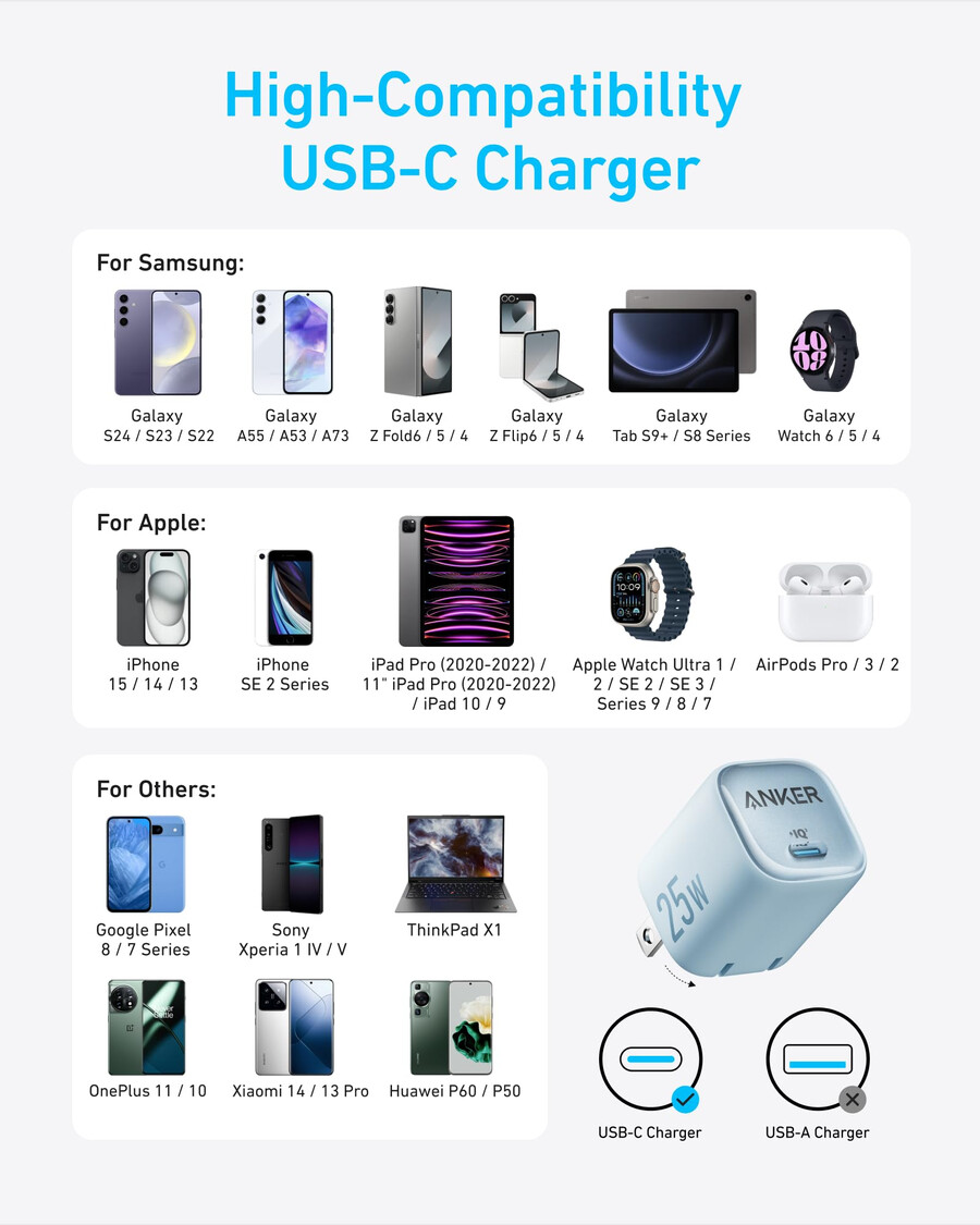 anker 充電器 25w、コンパクト