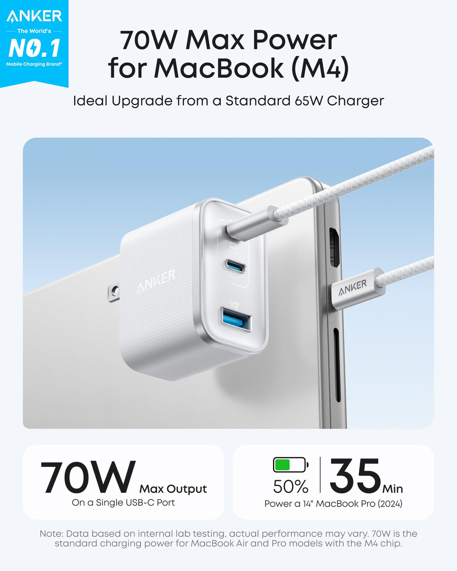 anker ナノチャージャー 70w、3ポート 2個パック