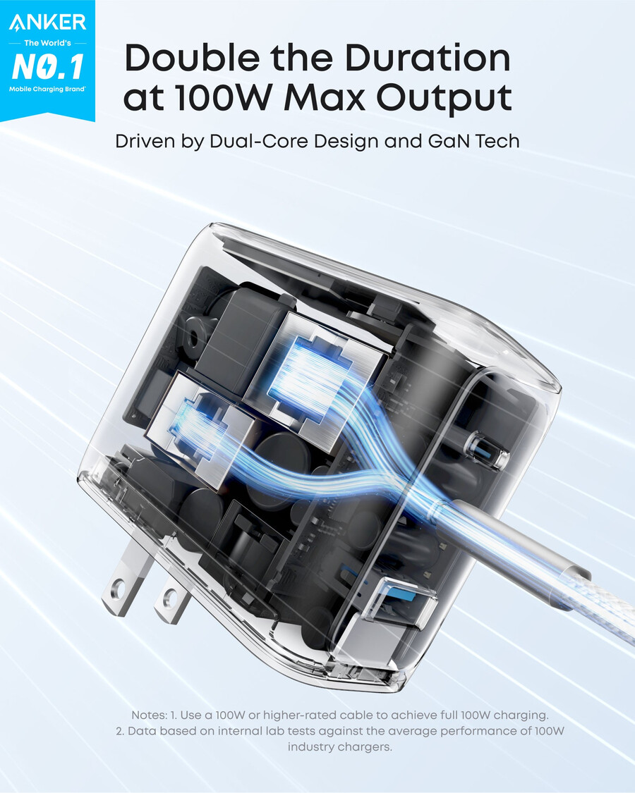 anker 充電器 100w、3ポート、スマートディスプレイ