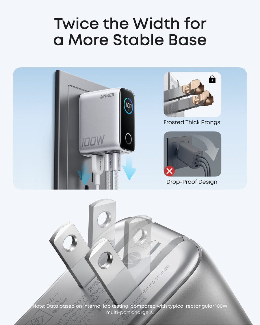 anker 充電器 100w、3ポート、スマートディスプレイ