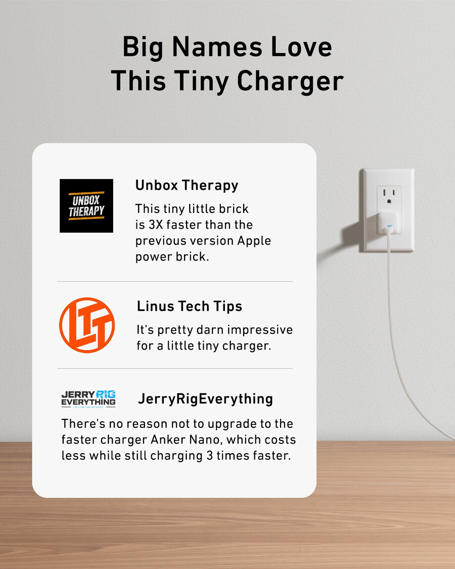 anker 511 ナノ充電器(usb-c - lightningケーブル付き)
