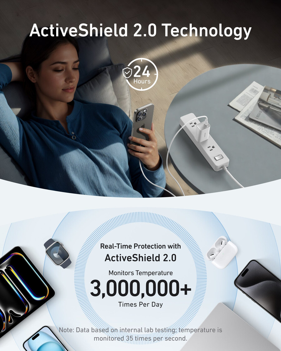 anker ナノチャージャー 100w usb-cケーブル付き