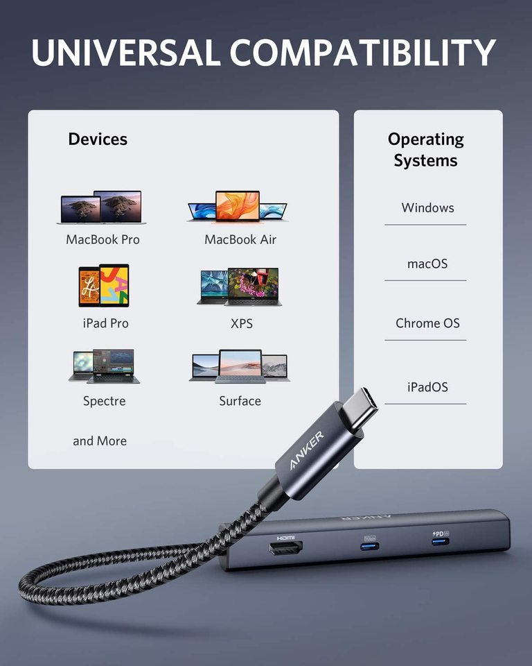 anker 543 usb-cハブ(6-in-1、スリム)