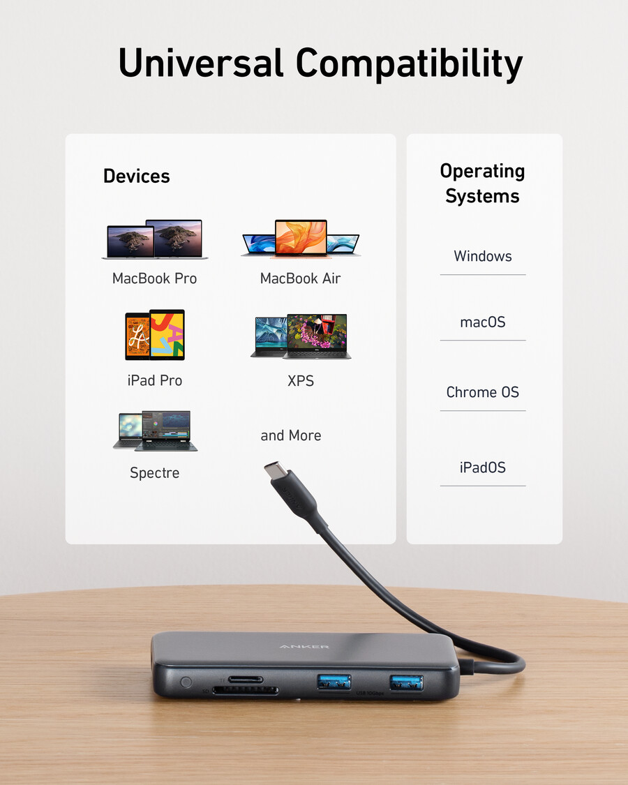 anker 555 usb-cハブ(8in1)