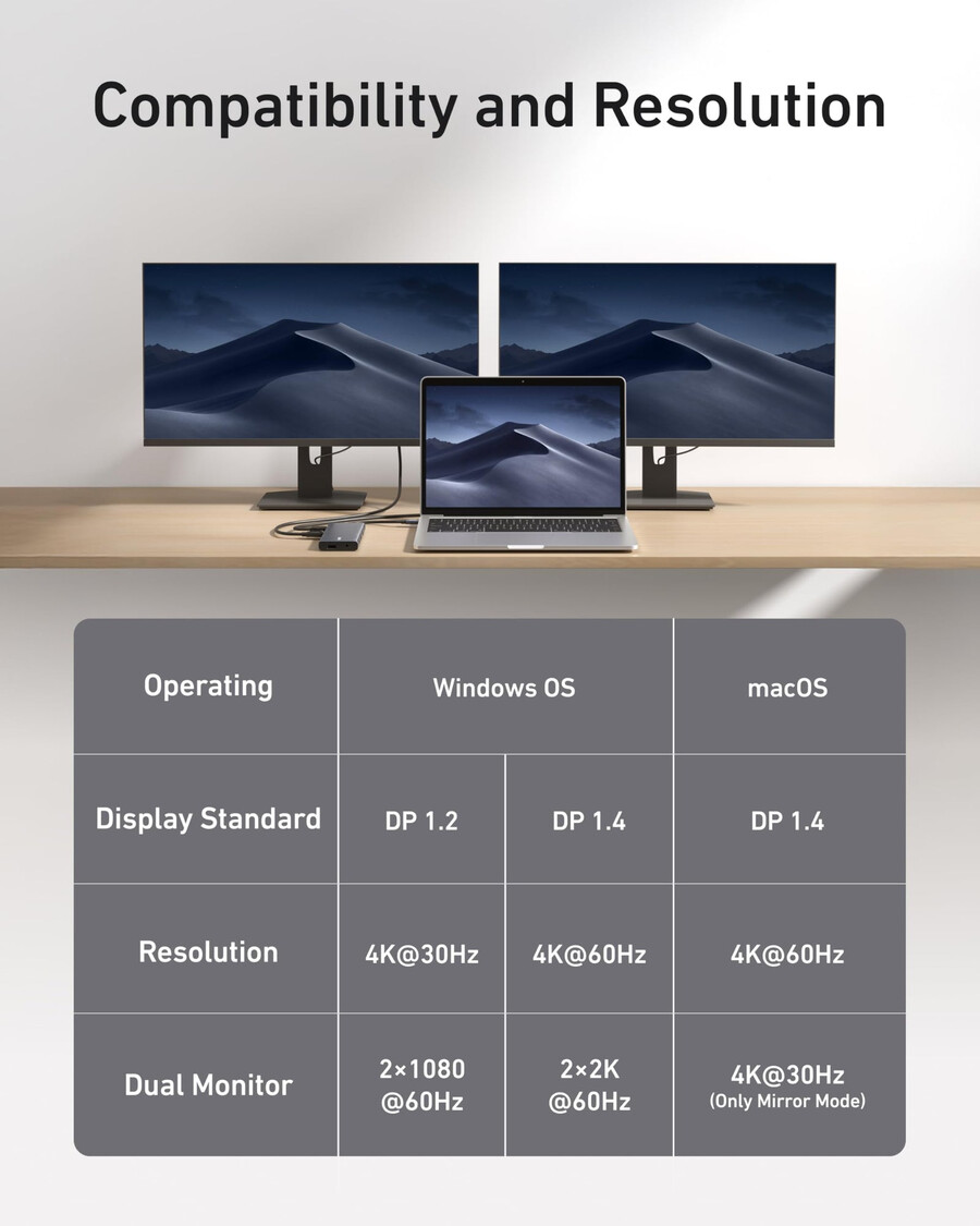 anker 565 usb-cハブ(11-in-1)