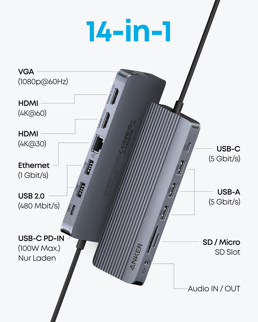 anker usb-c ハブ 14-in-1、トリプルディスプレイ