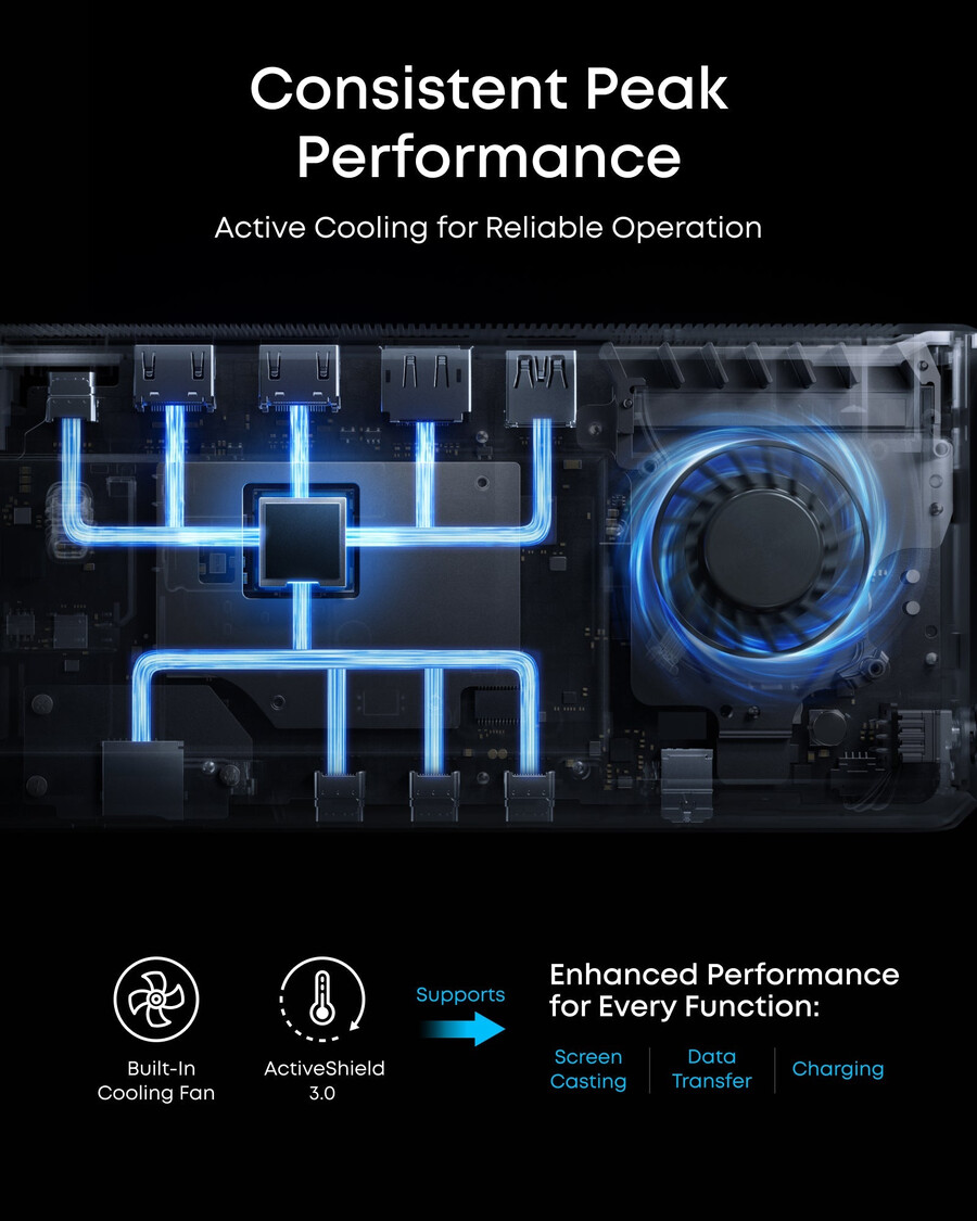 anker prime ドッキングステーション dl7400 と usb-c - usb-c ケーブル thunderbolt 4 対応