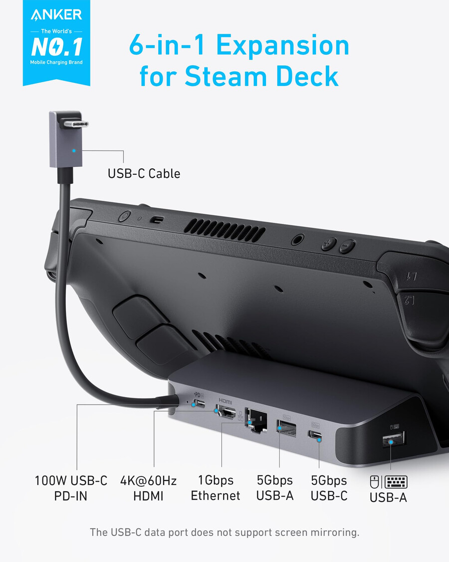 anker usb-c ハブ 6 in 1、携帯型ゲーム機用