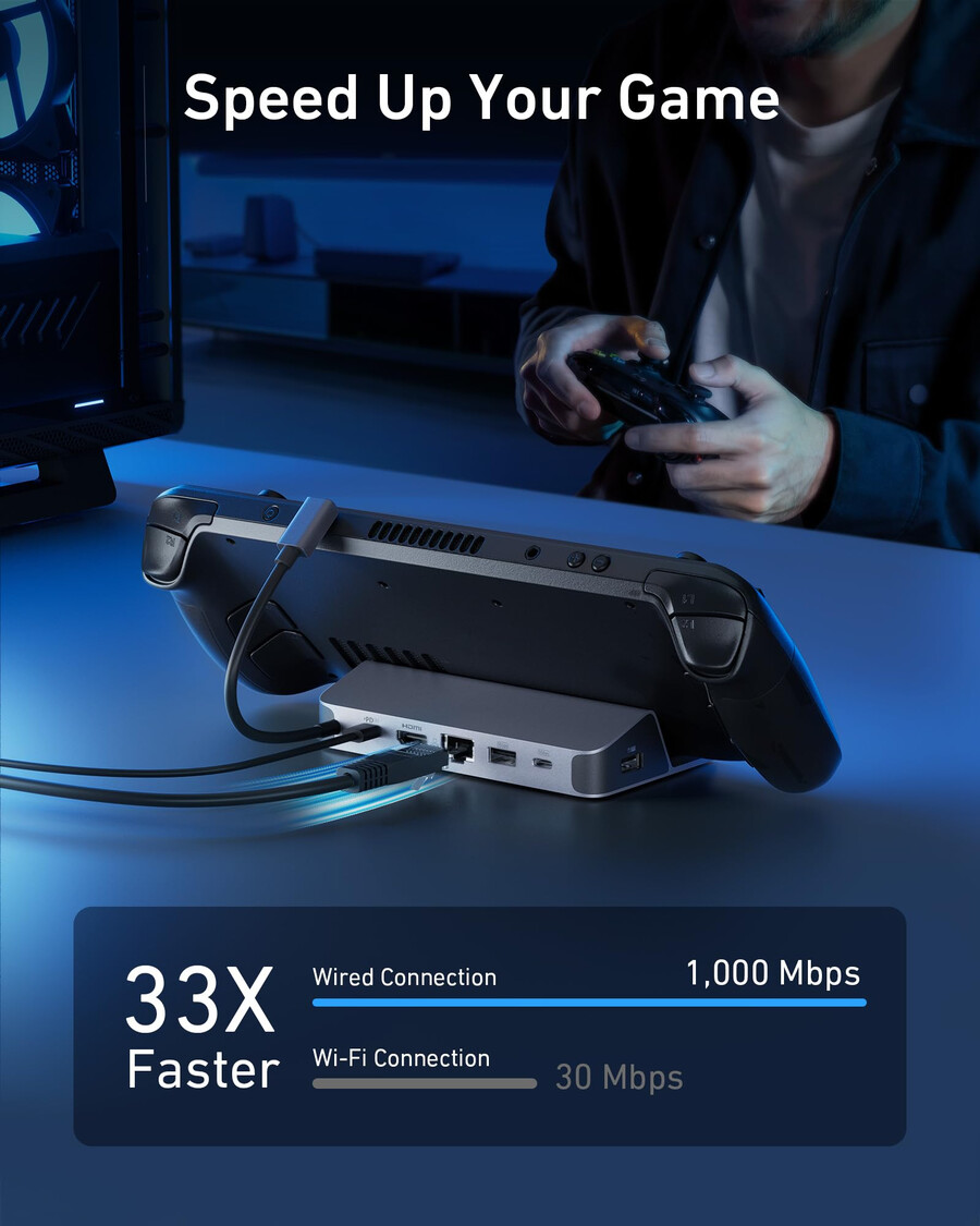 anker usb-c ハブ 6 in 1、携帯型ゲーム機用