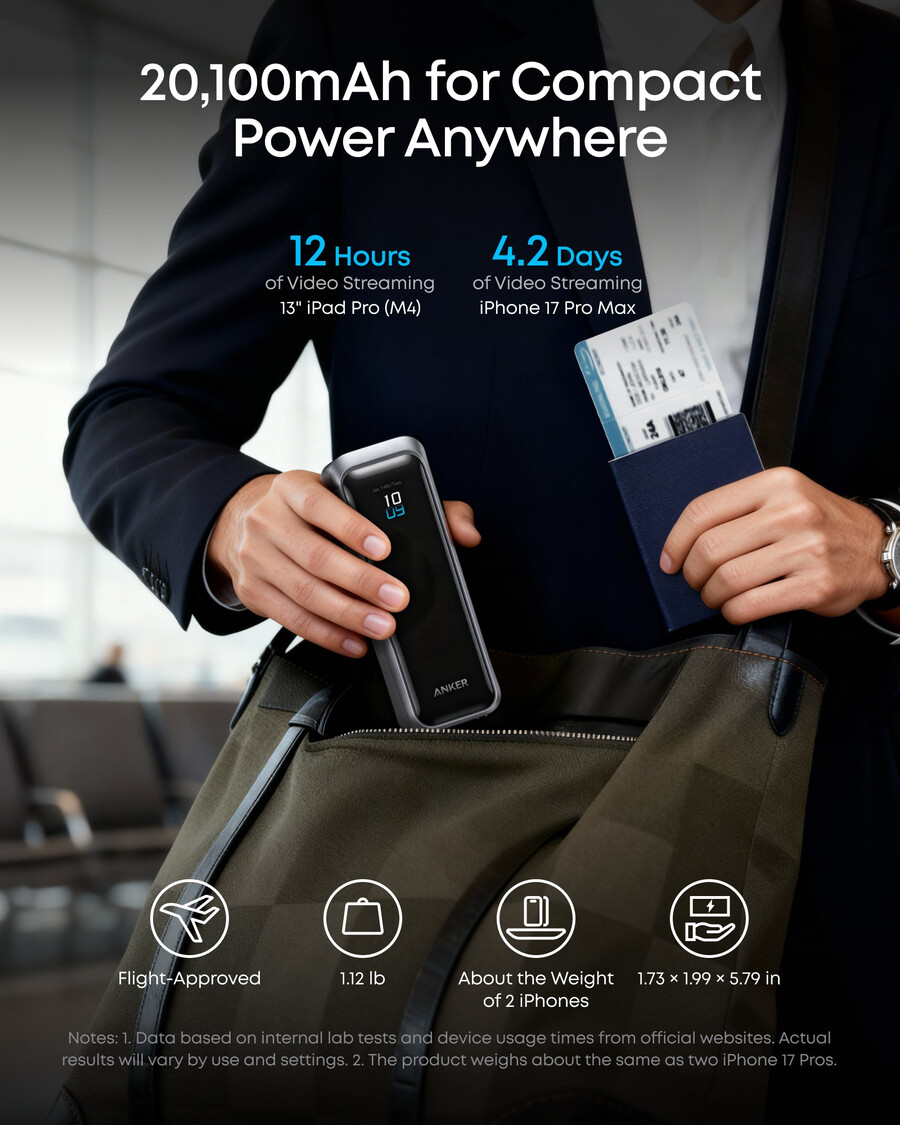 anker prime パワーバンク 20k、220w