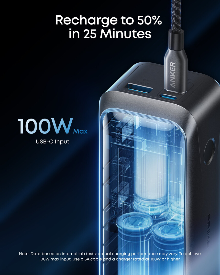 anker prime パワーバンク 20k、220w