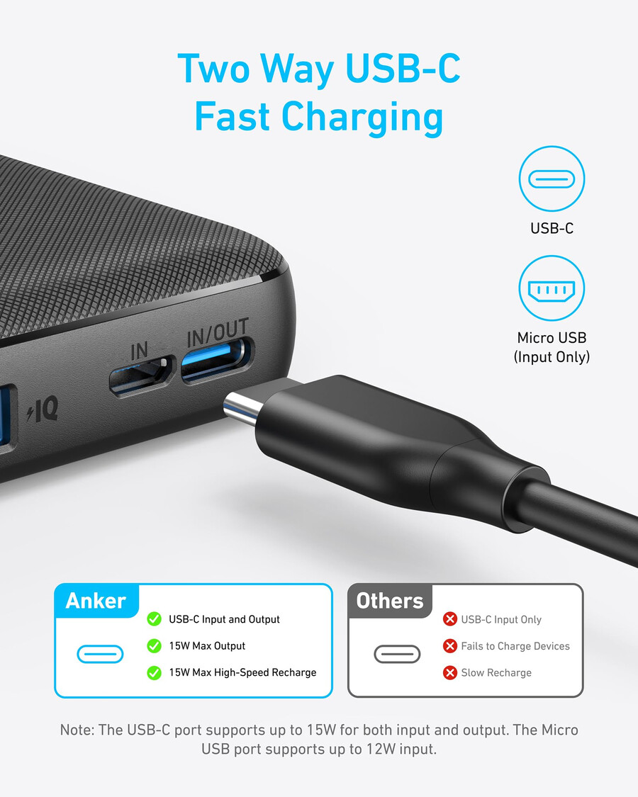 anker 313 パワーバンク powercore 10k