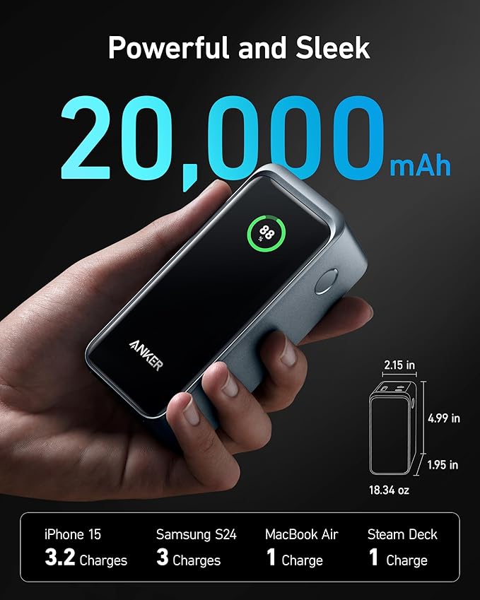 anker prime パワーバンク 20k、200w