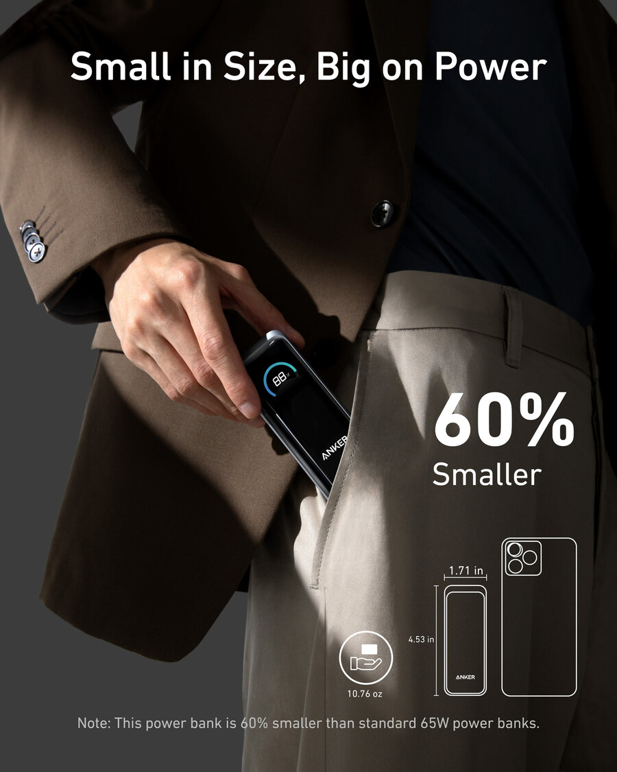 anker prime パワーバンク 9.6k、65w、fusion