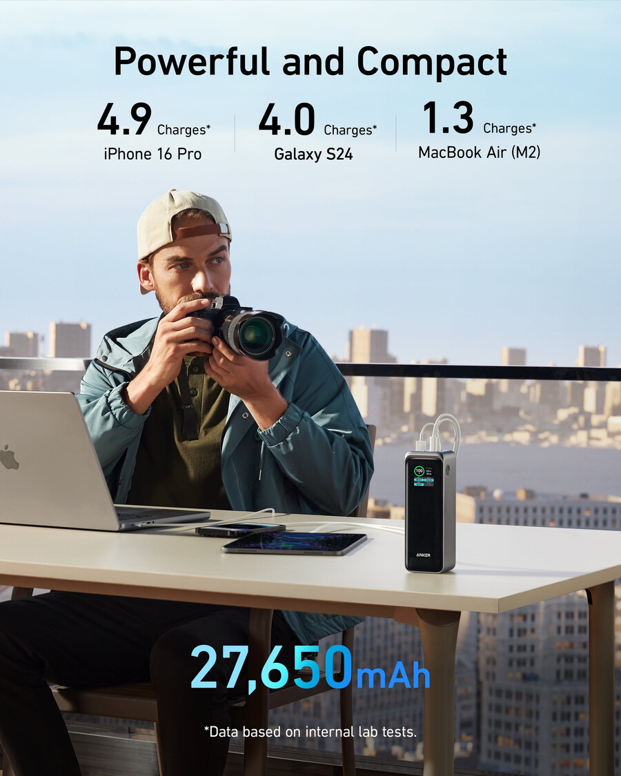 anker prime パワーバンク 27k、250w