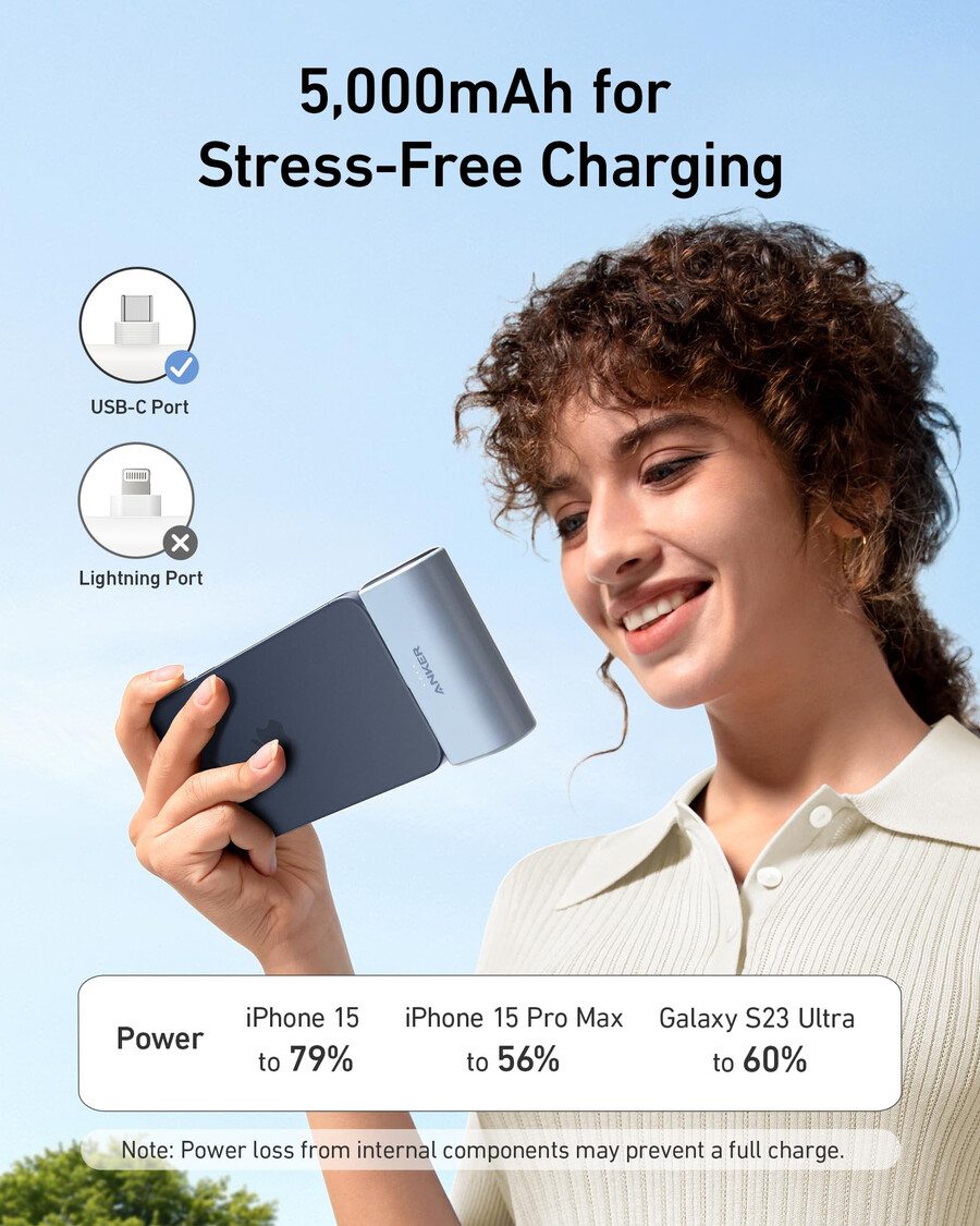 anker ナノパワーバンク(22.5w、usb-cコネクタ内蔵)