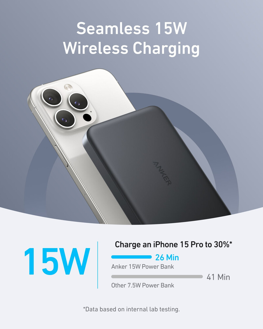 anker maggo パワーバンク 10k、スリム 2個パック