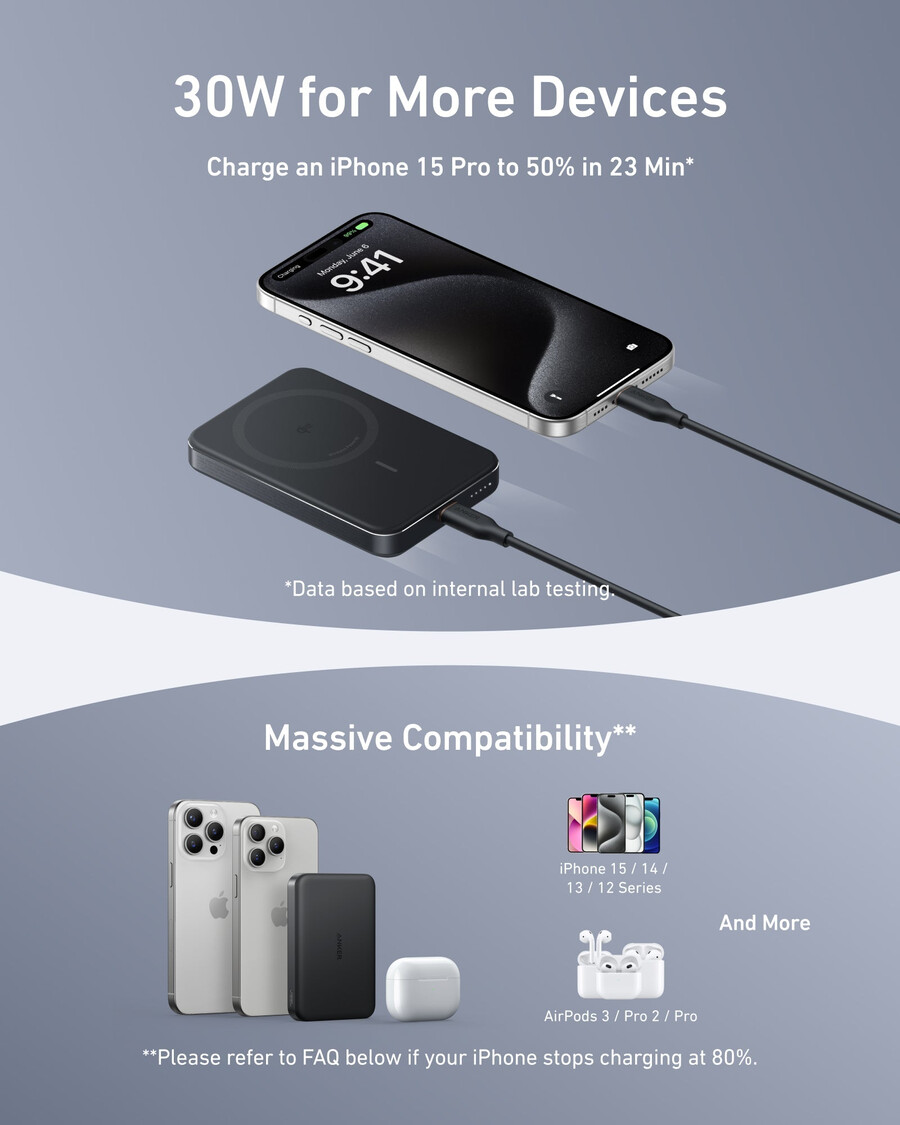 anker maggo パワーバンク 10k、スリム 2個パック