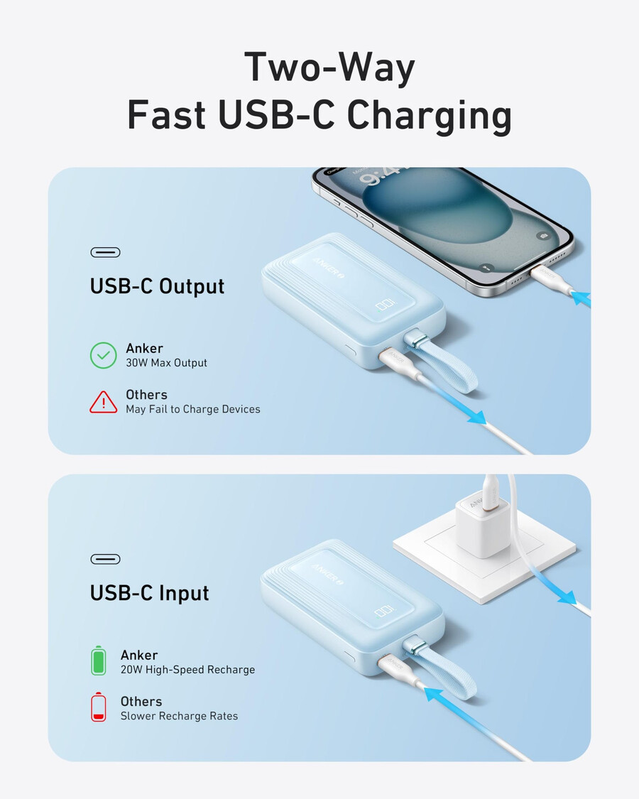 5.4インチ(13.7cm)のusb-cケーブルを内蔵したanker zoloパワーバンク(10k、30w)。