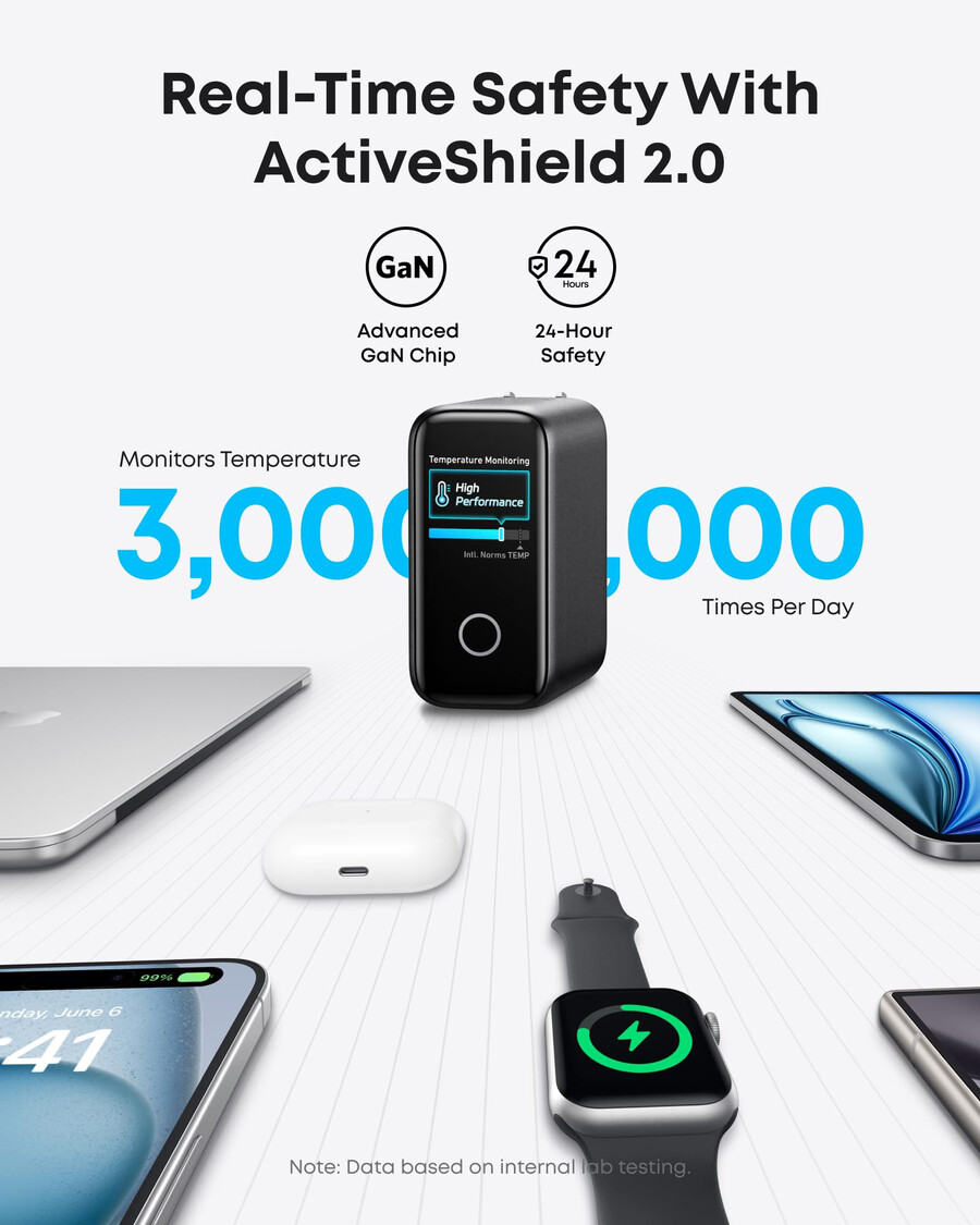 anker ノートパソコン用パワーバンクと anker ノートパソコン用充電器