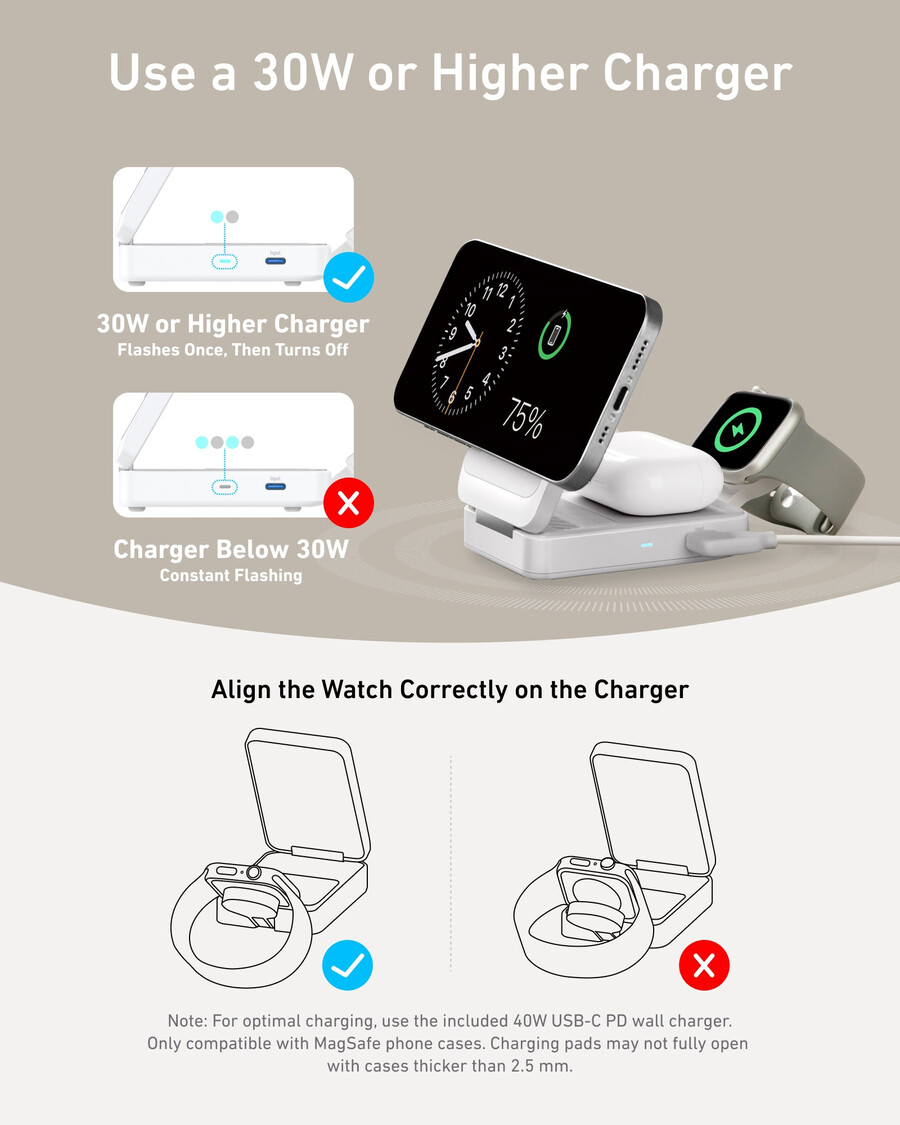 anker maggo ワイヤレス充電ステーション(折りたたみ式 3-in-1)と anker nano トラベルアダプター(5-in-1、20w、1パック)
