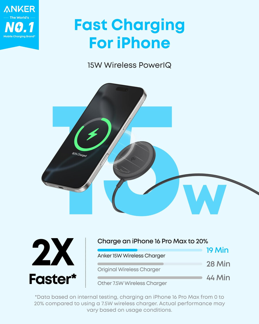 anker zolo マグネット式ワイヤレス充電器(2個パック)