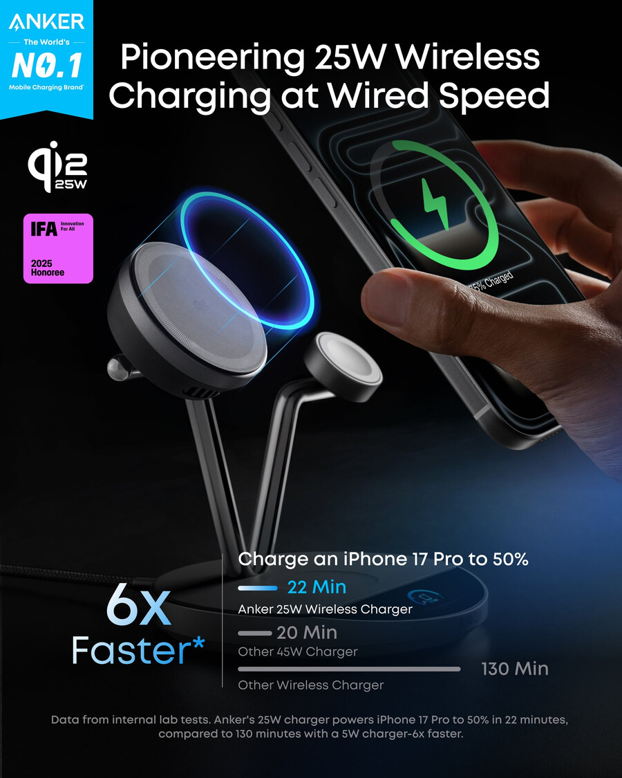 anker prime ワイヤレス充電ステーション 3-in-1、maggo、aircool、ドックスタンド